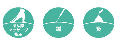 あん摩・鍼・灸