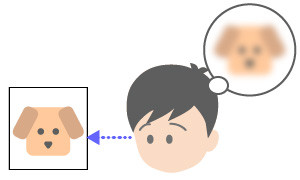 見え方で困ったら
