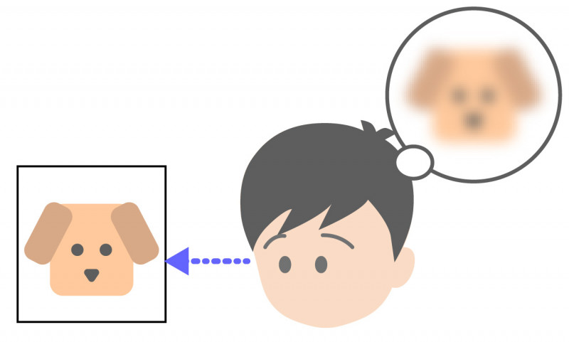 見えているかはわからない