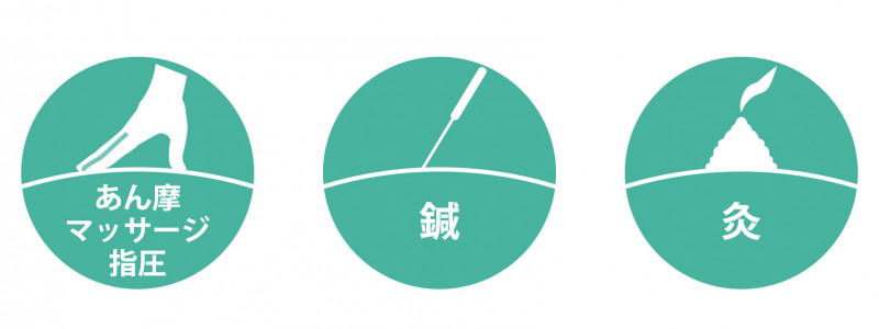 あん摩・鍼・灸